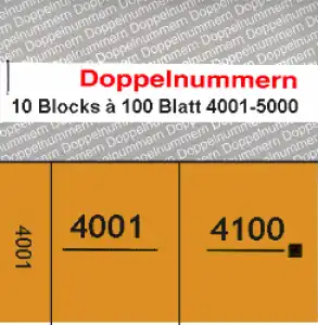 Doppelnummern 4001 - 5000 orange