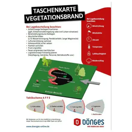 Taschenkarte Vegetationsbrand 