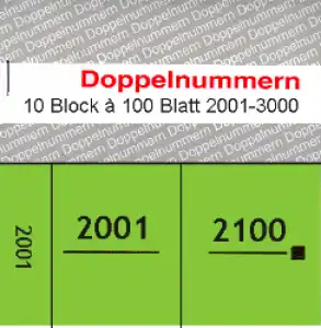 Doppelnummern 2001 - 3000 grün