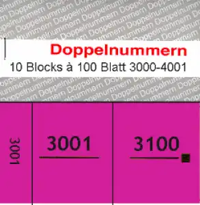 Doppelnummern 3001 - 4000 eosin