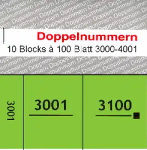 Doppelnummern 3001 - 4000 grün