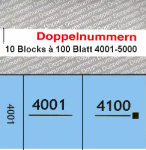 Doppelnummern 4001 - 5000 blau