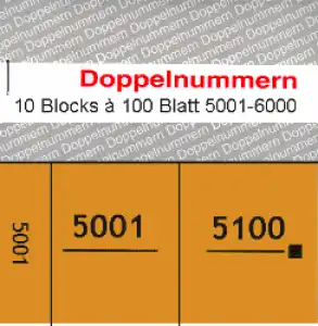 Doppelnummern 5001 - 6000 orange