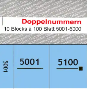 Doppelnummern 5001 - 6000 blau