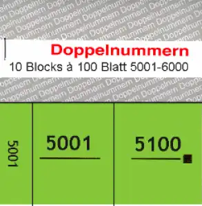 Doppelnummern 5001 - 6000 grün